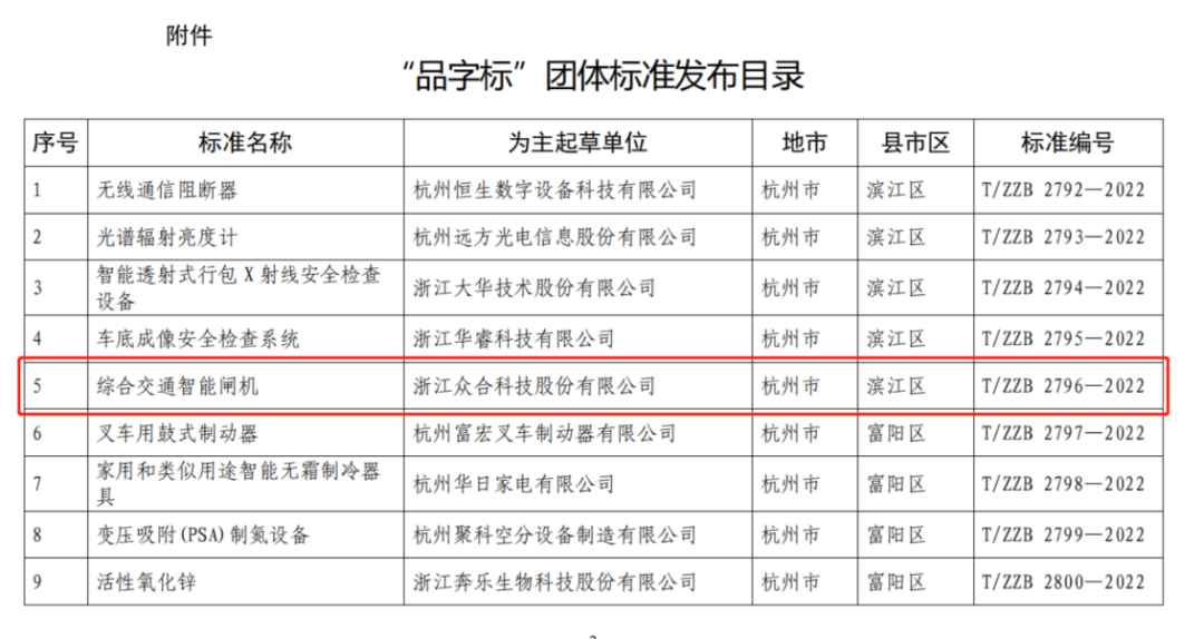 微信图片_20230322104002.png